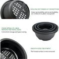 thumbnail image 5 of Black Nursery Pots with Drainage, Round Plastic Planters, Plastic Pots for Indoor Outdoor Plants, 1Pcs Shallow Planter with Drainage, Modern Decor Plants Planter 7.87x3.23 In, 5 of 7