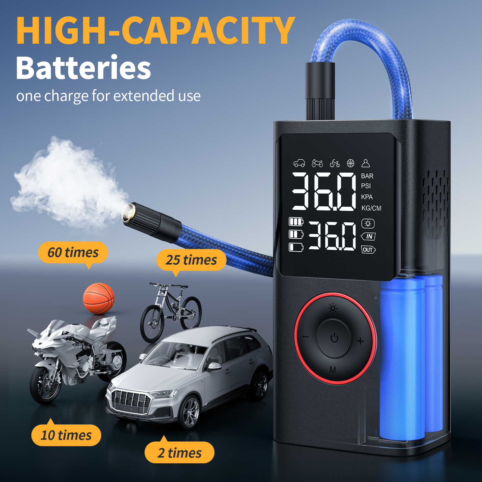 CarSun 150PSI Cordless Tire Inflator – Portable Air Compressor For Car With Battery & Corded Options
