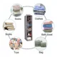 thumbnail image 2 of Organizador Colgante De Bolsas 5 Compartimentos Plegable, 2 of 8