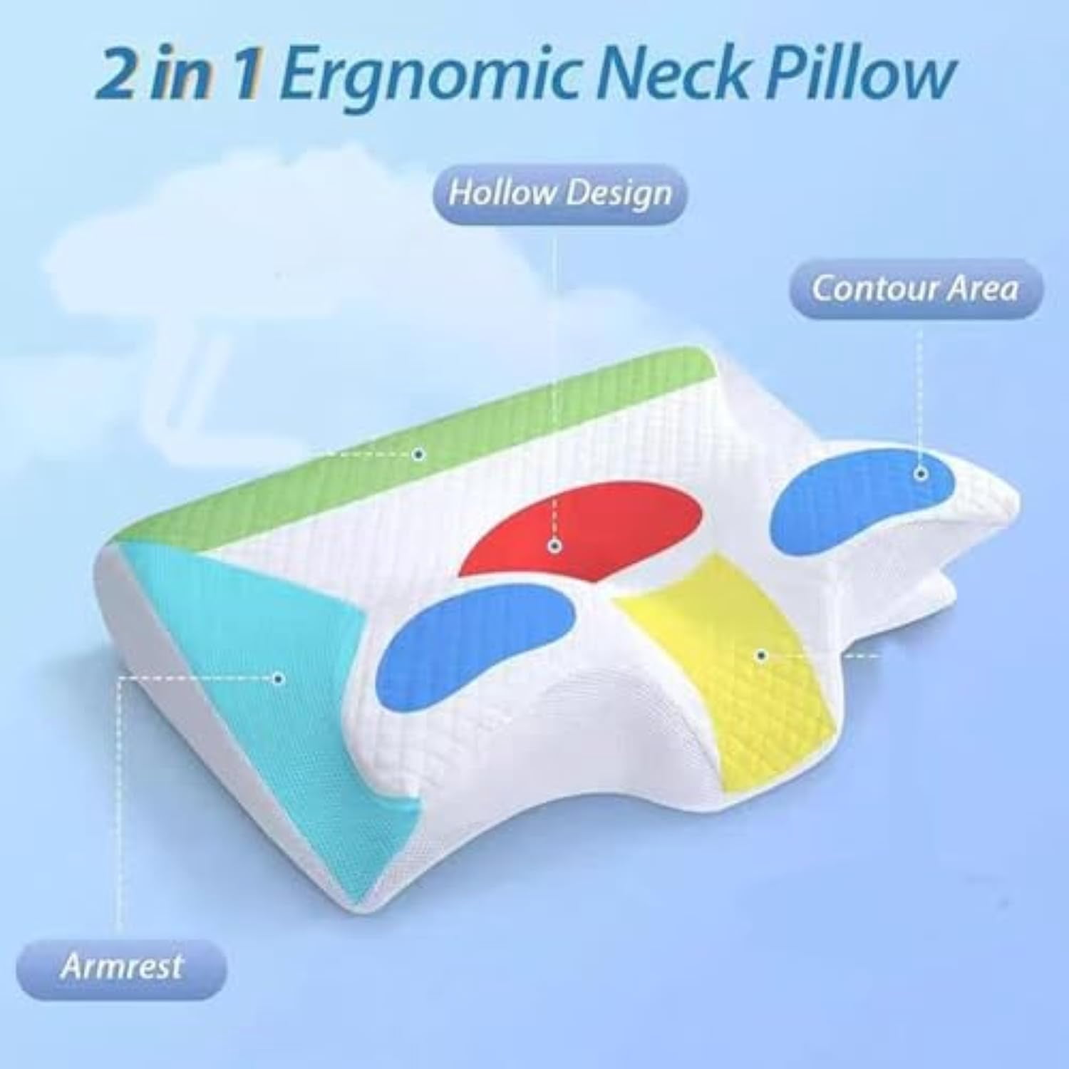 Sleep Pillow, Cervical Pillow, 2 in 1 Ergonomic Orthopedic Contour Support, Memory Foam Neck Support Pillows Cervical Neck Pillows