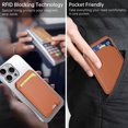 thumbnail image 2 of YINLAI Magnetic Phone Wallet Compatible with Mag-safe,Card Holder with Anti-fraud Protection for Back of Phone, Brown, 2 of 8
