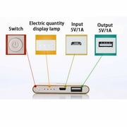10000mAh Ultrathin Portable External Battery Charging Power Bank for CellPhone