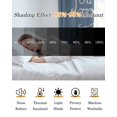 thumbnail image 5 of Sunflowers Blackout Curtains, Light Blocking Print Window Curtains, Modern Bee You Are My Sunshine Blue Thermal Insulated Window Drapes for Living Room Kitchen Cafe 2 Panels, 55"W x 39"L, 5 of 9