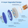 thumbnail image 2 of Limpiador de escobillas desechables JUDRDO para inodoros con 36 recambios, 2 of 7
