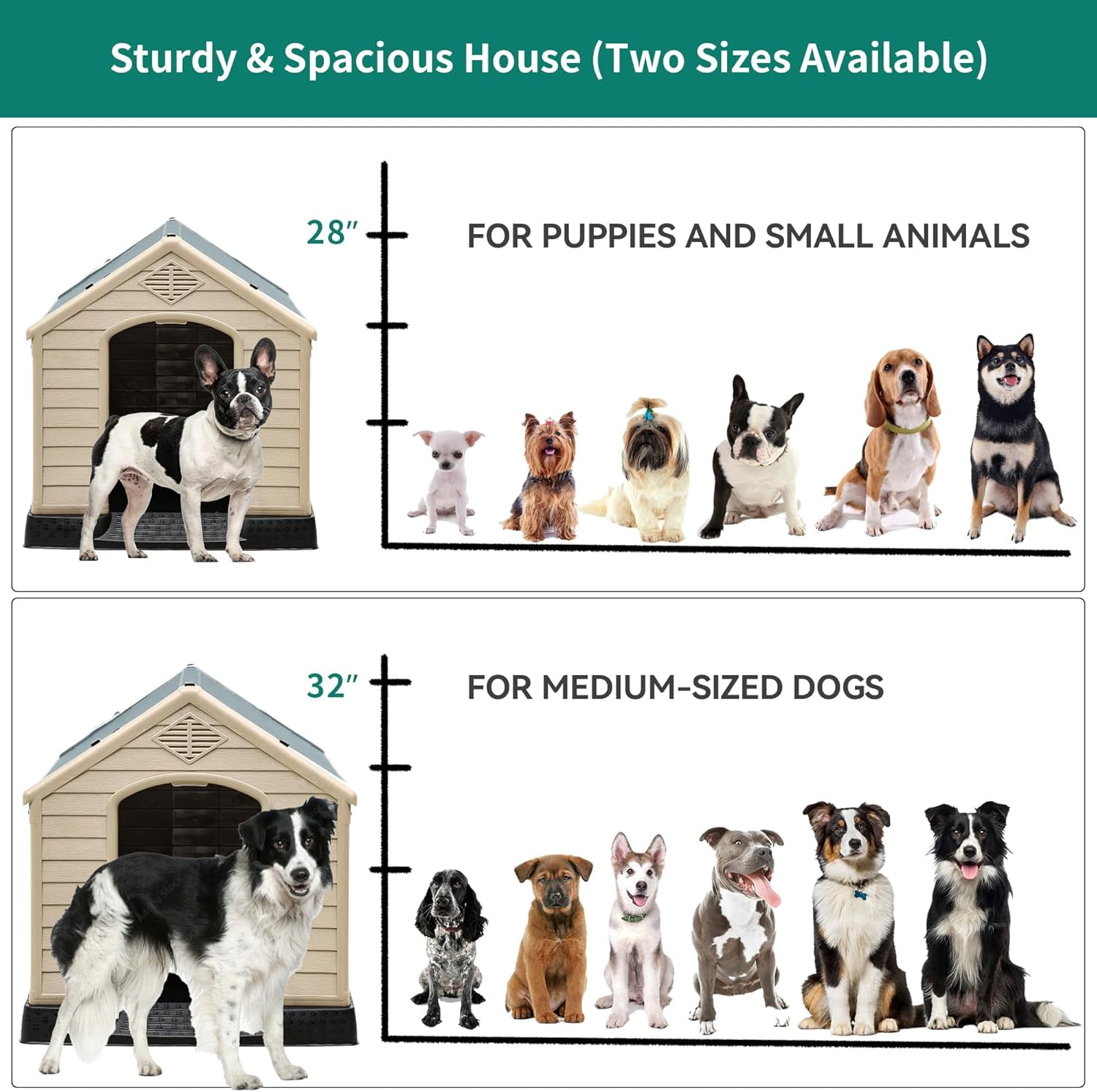 28.5'' Plastic Dog House Outdoor Indoor Doghouse Puppy Shelter Water Resistant Easy Assembly Sturdy Dog Kennel with Air Vents and Elevated Floor (28.5''L*26''W*28''H, Blue)