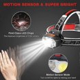 thumbnail image 3 of Rechargeable LED Headlamp with 1100 Lumens Red Light 7 Modes Headlamp, Outdoor Waterproof Headlamp for Running Camping Fishing, 3 of 5