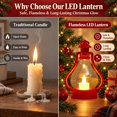 thumbnail image 5 of Vintage Christmas LED Lantern, Red Hurricane Lamp with Flickering Flameless Candle, Battery Operated Tabletop & Hanging Light for Indoor Christmas Holiday Decor, 5 of 7