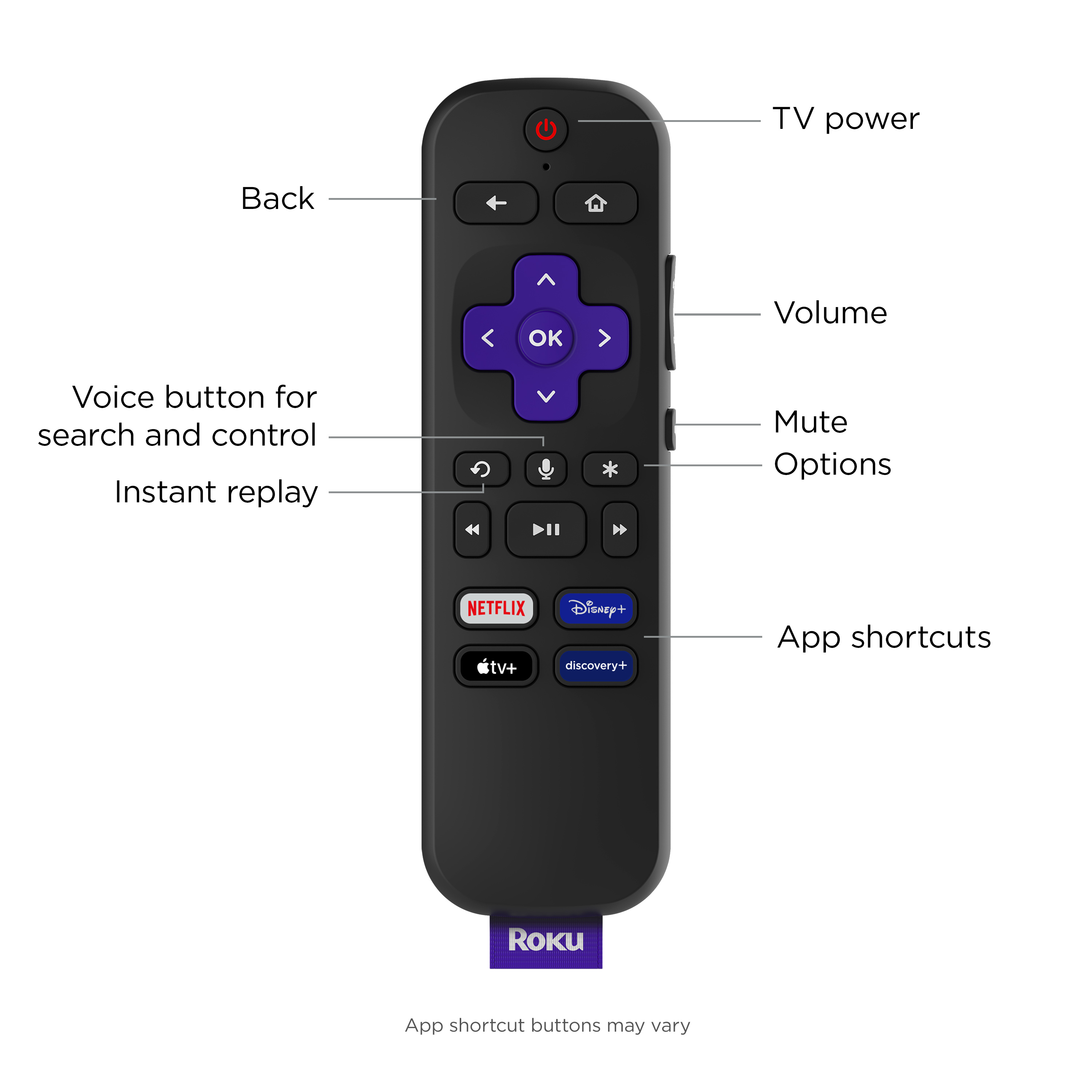 Roku Streambar | 4K/HD/HDR Streaming Media Player & Premium Audio, All In One, Includes Roku Voice Remote - image 5 of 14
