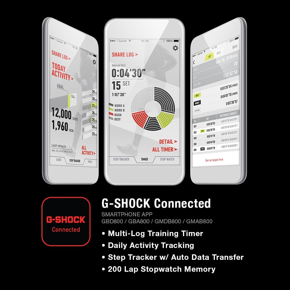 Casio G-Shock Women's Fitness Tracker Bluetooth Shock Resistant 200 Meter Water Resistant Watch, ( Model GMA-B800-7ACR)