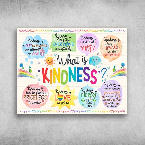 What Is Kindness, Kindness Is A Gift Everyone Can Afford To Give, Kindness Is A Language Everyone Understands 11 x 17 Inch Poster