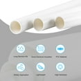 thumbnail image 3 of Unique Bargains 28mm ID x 32mm OD 0.5m White PVC Pipe Rigid Water Pipe Drain Pipe 3 Pack, 3 of 6