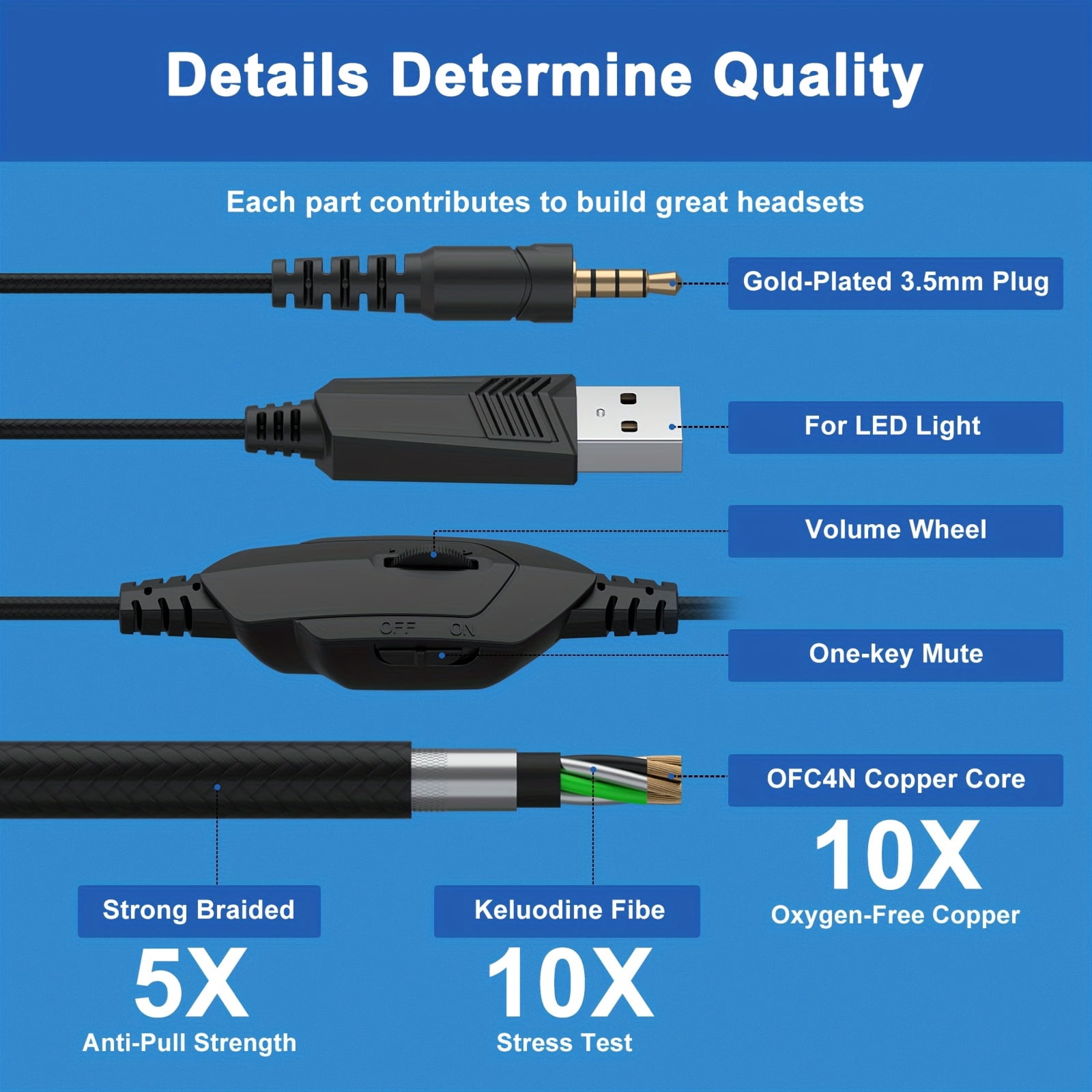 Gaming Headset Headphones for PC, Mac, Ps5, Ps4, Gaming Headphones with Noise Cancelling Mic LED Light Over Ear Headphones for Xbox Series X/S, NS