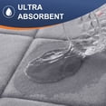 thumbnail image 7 of Simmore Memory Foam Bathroom Rugs, Ultra Soft Absorbent Bath Mat for Bathroom Floor, Tub, Shower, Medium Grey, 24 x 16, 7 of 7