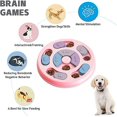 thumbnail image 3 of Juguetes de alimentación lenta TANGJMXG dispensador de golosinas para perros, 3 of 4