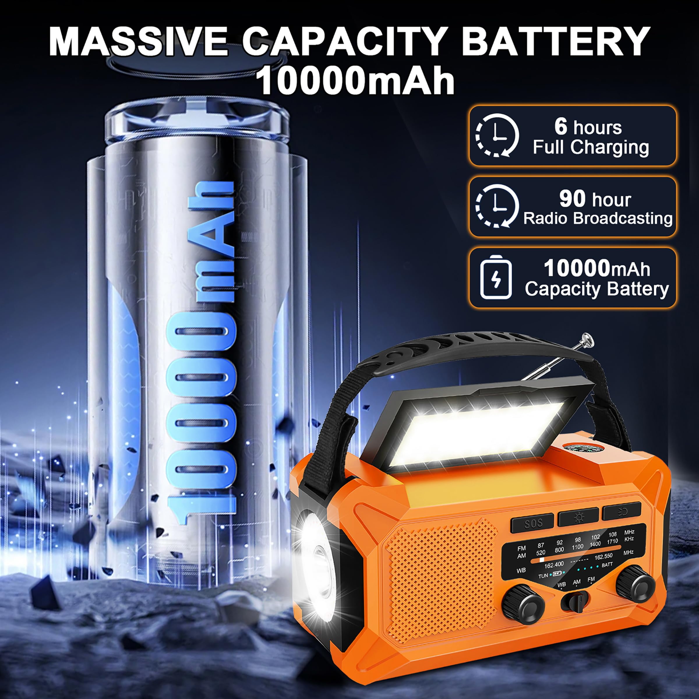 KOGYAS 10000mAh Hand Crank Radio,Emergency Radio,Solar Radio,NOAA/AM/FM Weather Radio,USB Type-C Charging,Dynamo Radio,Polymer Battery,Torch & LED Reading Light,SOS Alarm,Compass for Camping