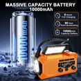 thumbnail image 3 of KOGYAS 10000mAh Hand Crank Radio,Emergency Radio,Solar Radio,NOAA/AM/FM Weather Radio,USB Type-C Charging,Dynamo Radio,Polymer Battery,Torch & LED Reading Light,SOS Alarm,Compass for Camping, 3 of 7