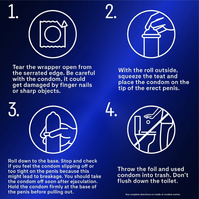 how to use durex lubricant with condom Does the Lubricant in Condoms Cause Harm?