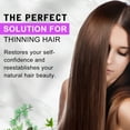 thumbnail image 2 of Aliver Hair Fibers Set for Thinning - Instantly Conceal & Thicken Thinning Hair Areas-Designed for Girls & Women-0.97oz（Black), 2 of 11