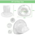 thumbnail image 4 of 4-Pack Replacement Filters for Black & Decker Power Tools VF110 Dustbuster Cordless Vacuum Cleaner Compatible with CHV1410L, CHV9610, CHV1210, CHV1410, CHV1410B, CHV1510 BDH2000L, 4 of 7