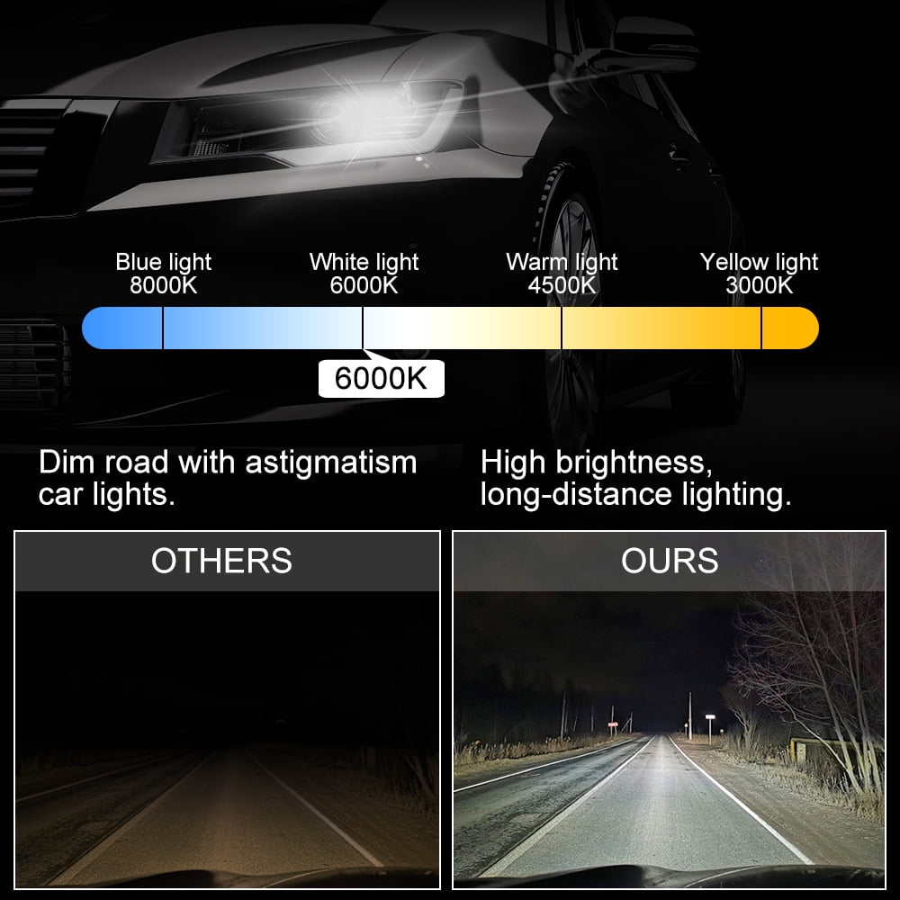 For Suzuki Grand Vitara 2006 2007 2008 2009 2010 2011 2012 2013 LED Headlight High Low Beam Bulb 4pc