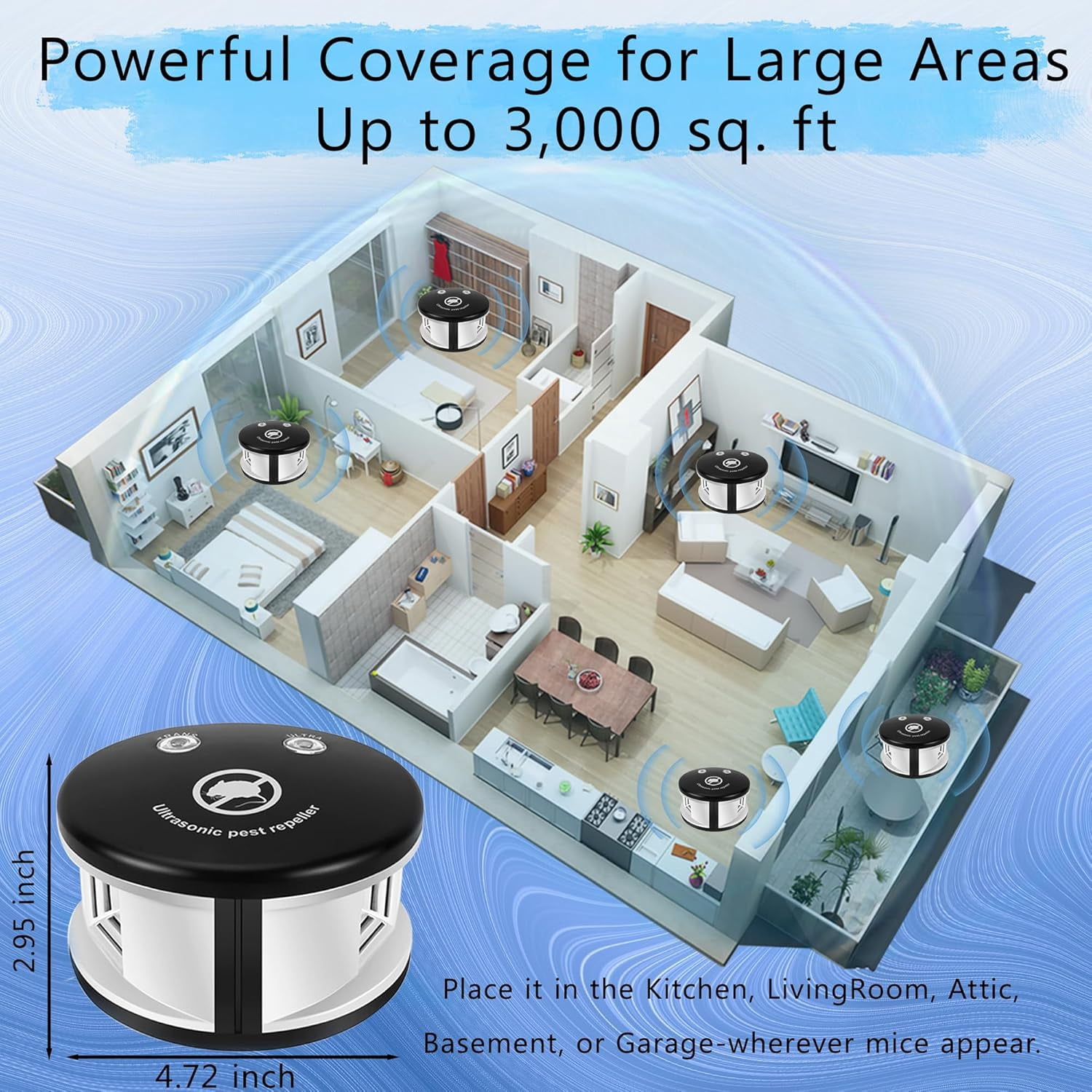 Mouse Repelent Ultrasonic Rodent Repeler Plug in Indoor, 360° Ultrasonic Rodent Repelent,3 Mode Switch with Pressure Wave, Squirrel Repelent Mice Deterrent for House Garage Warehouse RV