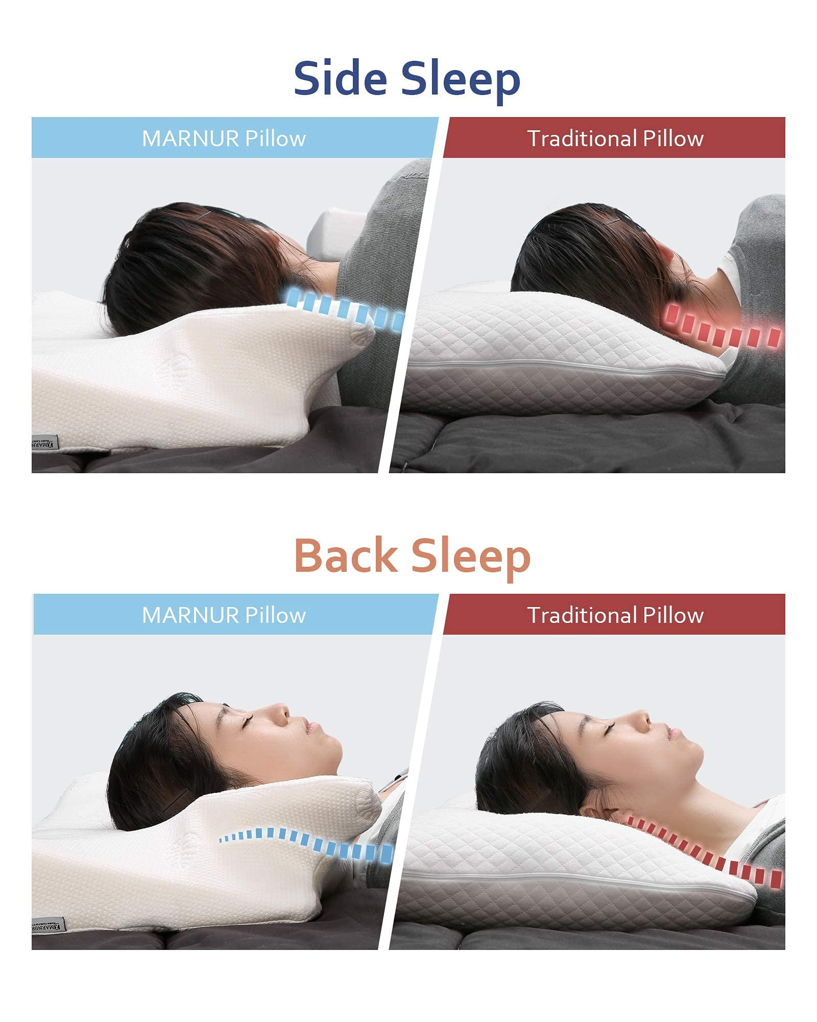 marnur cervical pillow contour memory foam orthopedic pillow