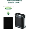 thumbnail image 4 of 6-Pack Prefilter A for Honeywell HPA200 Series Air Purifiers, HRF-A200 Carbon Pre Filter, Thickened to 1/4 Inch, 4 of 9