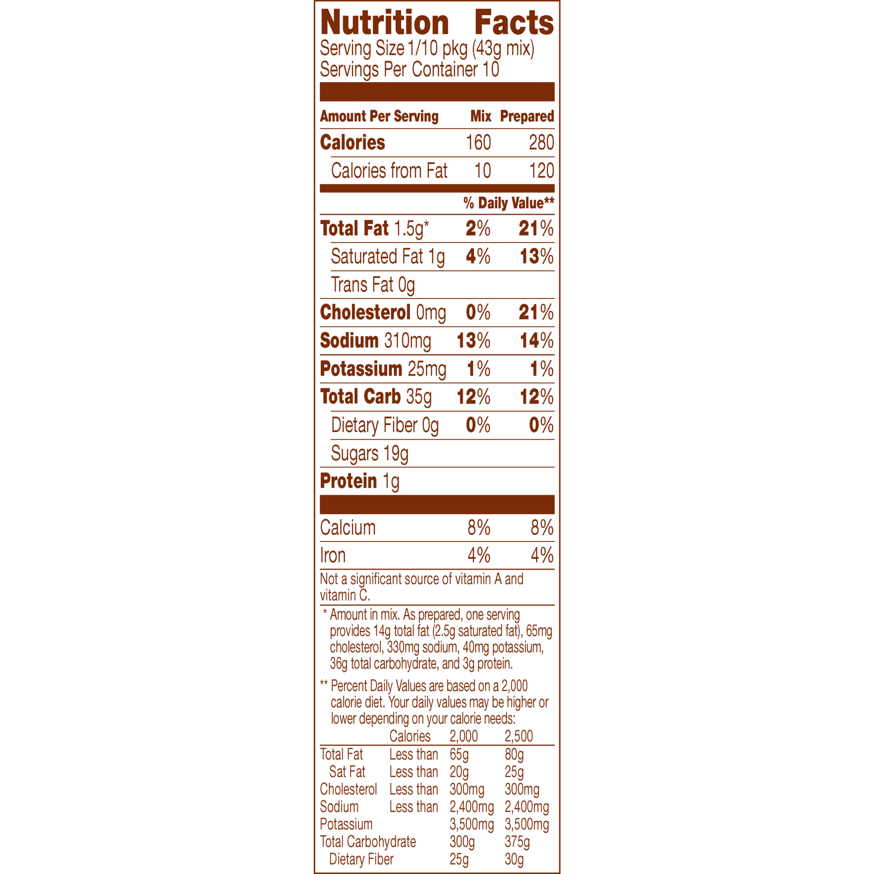Betty Crocker Super Moist Yellow Cake Mix, 15.25 oz