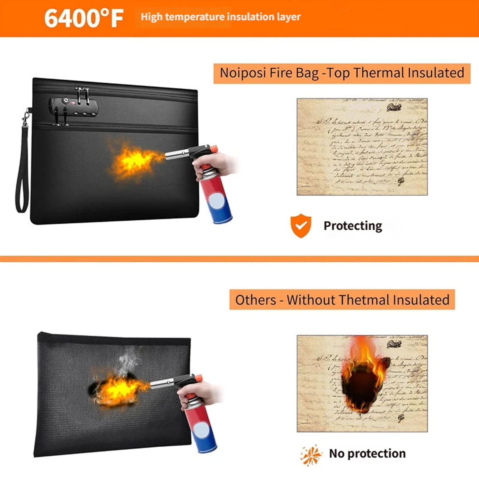 Transportable Nonflammable File Holder Thin Permanent Easy Carry Shih tzus Soaking pool Go Security of Agreements and Electronics