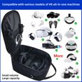 thumbnail image 2 of Bolsa de transporte VR Estuche de transporte protector para Sony PS VR 1st 2nd/Oculus/Quest Rro VR Tmvgtek Para estrenar, 2 of 9