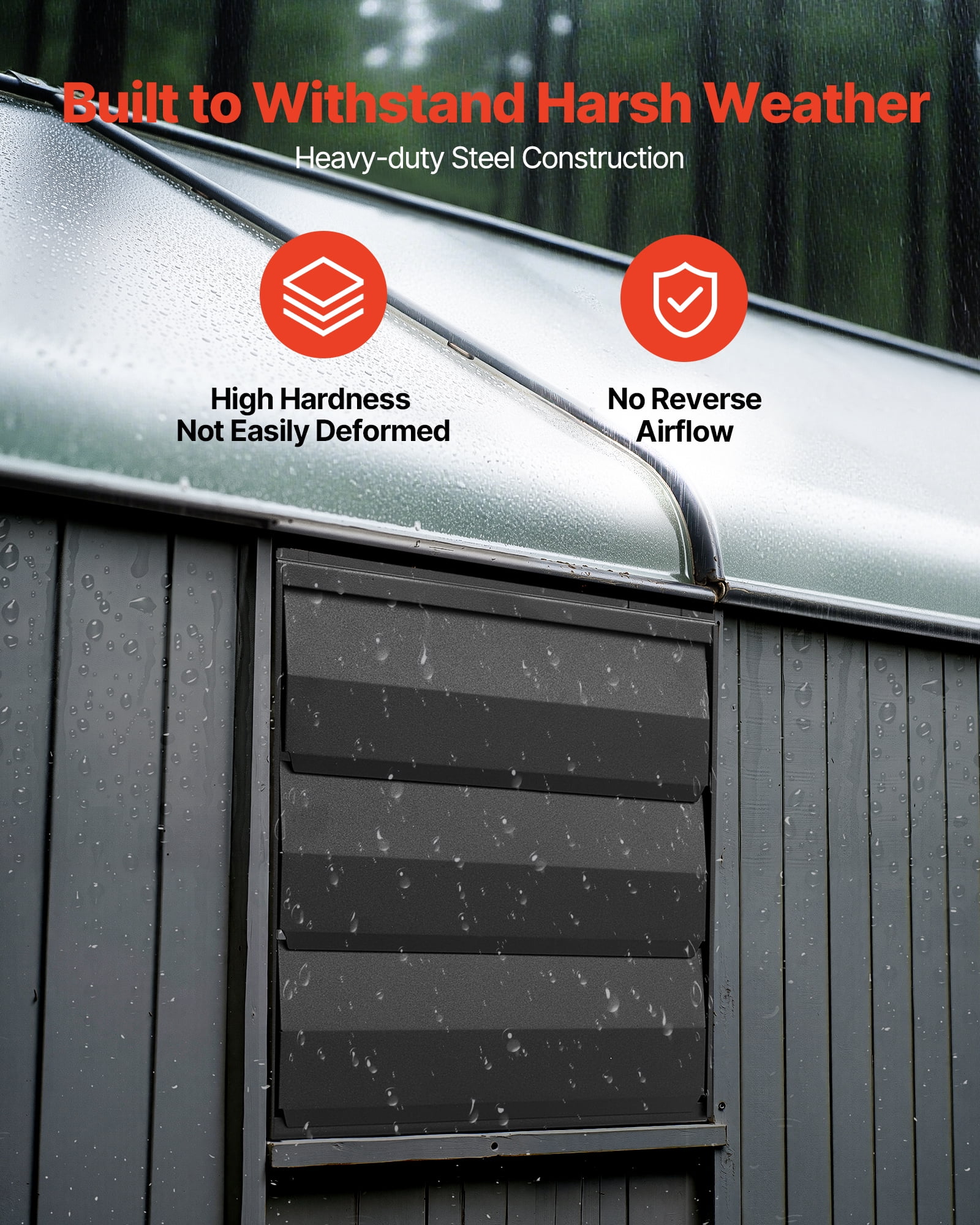 VEVOR 12 inch Shutter Exhaust Fan, Wall Mounted Attic Vent Fan with Smart Programming Variable Speed Temperature Control, 1500 CFM,EC Motor,Timer, for Shed,Garage,Greenhouse Ventilation Cooling