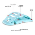 thumbnail image 3 of Back Stretcher Spine Stretcher for Orthopedic Back Stretcher Relaxation Back Massage Device, 3 of 7