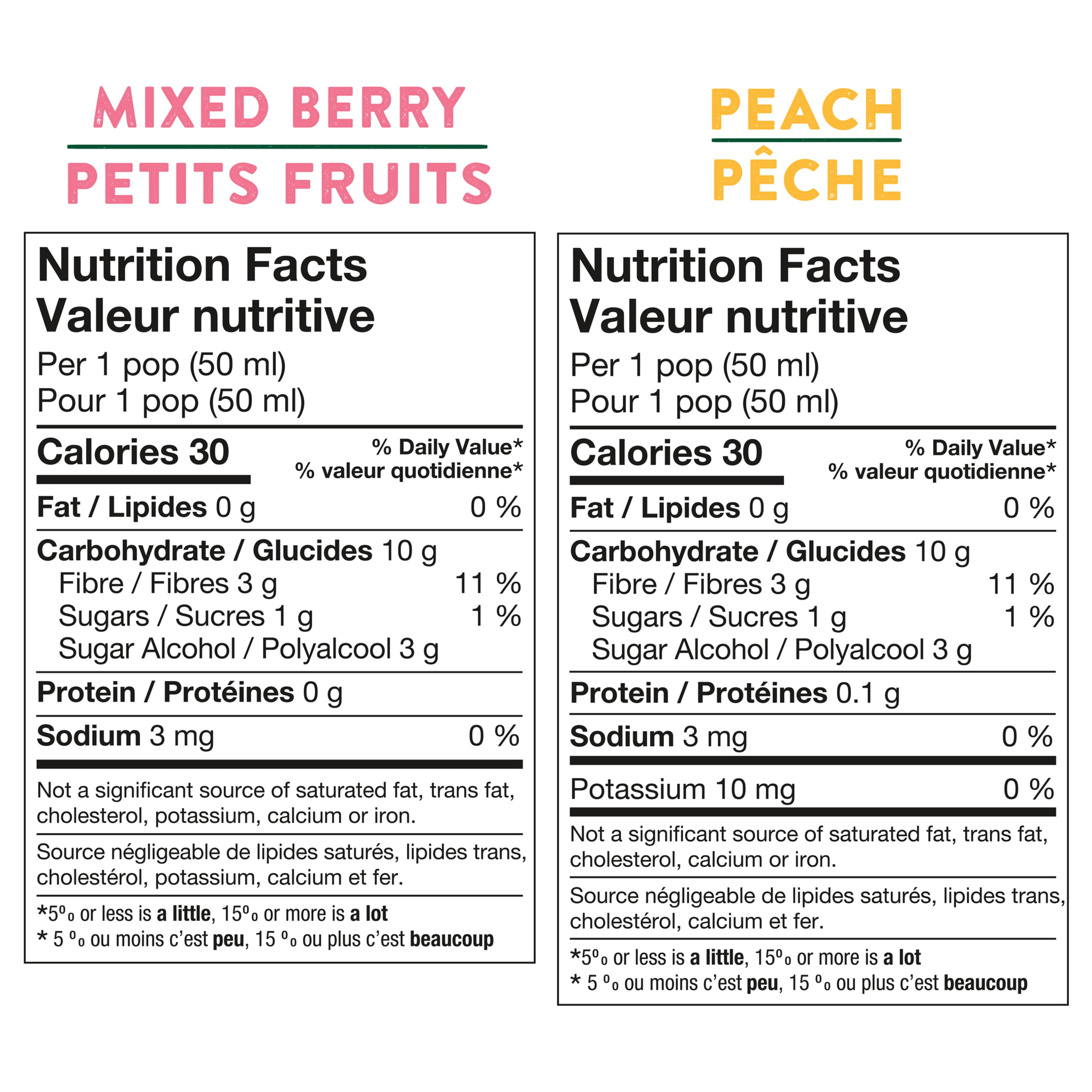 Del Monte Mixed Berry & Peach Ice Pops 10 x 50 ml, 10 x 50 ML