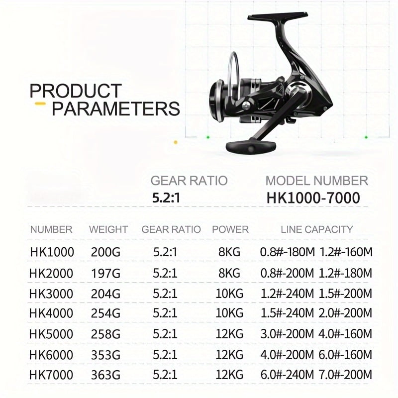 13BB HK Series 1000-7000 Metal Fishing Reel Spinning Reel Long Distance Casting Reel Fishing Tackle spinning wheel