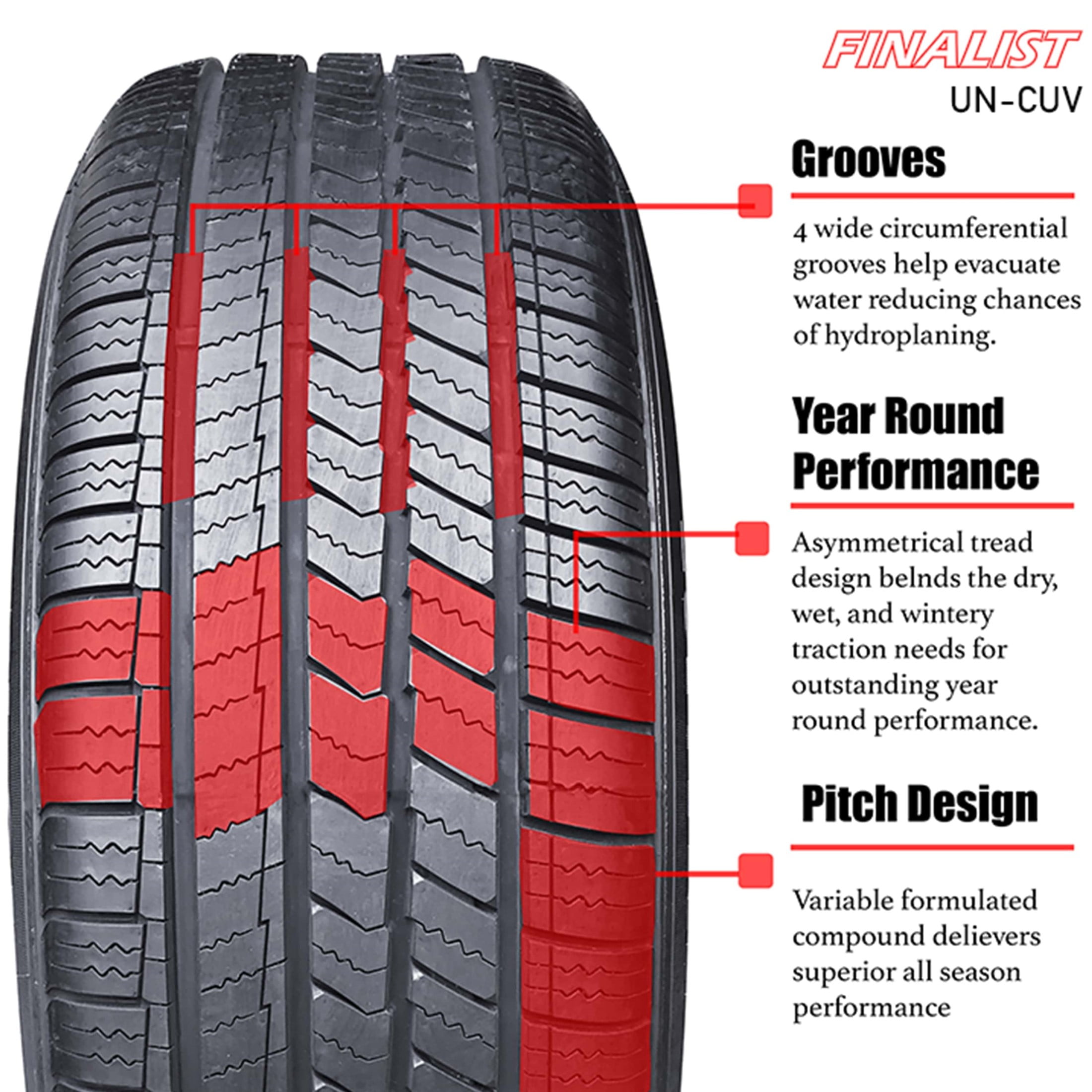 (Tire XL CUV Only) UN-CUV Finalist SUV 235/65R17 235/65/17 All High Load A/S Performance Tire 108V Season Extra