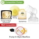 thumbnail image 2 of Piezas para Sacaleches NENESUPPLY Adaptadores de 21mm Compatibles con Medela, 2 of 9