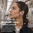 thumbnail image 4 of Haysky Wireless Earbuds, Hi-Fi True Wireless Bluetooth Earbuds with 50H Playtime, Comfort Fit Noise Cancelling Earphones for Phone Laptop Sports, Purple, 4 of 8