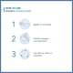 thumbnail image 2 of Crema de manos y uñas Bioderma Atoderm 50ml, 2 of 7