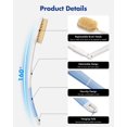 thumbnail image 5 of Man Labs Titan Men Skin Care Kit - Paquete de cuidado de la piel antienvejecimiento para hombres con suero facial limpiador tonificante y crema facial - Esenciales de higiene para hombres con péptidos, 5 of 5