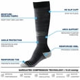 thumbnail image 6 of 3 Pairs Medical Sport Compression Socks - 15-20mmhg Graduated Knee-High Support for Men & Women, Ideal for Soccer, Running, and Nurses, 6 of 7