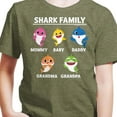 thumbnail image 3 of Baby Shark - Types Of Sharks - Toddler And Youth Short Sleeve Graphic T-Shirt, 3 of 6