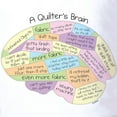 thumbnail image 3 of CafePress - Quilter's Brain Golf Shirt - Golf Shirt, Pique Knit Golf Polo, 3 of 4