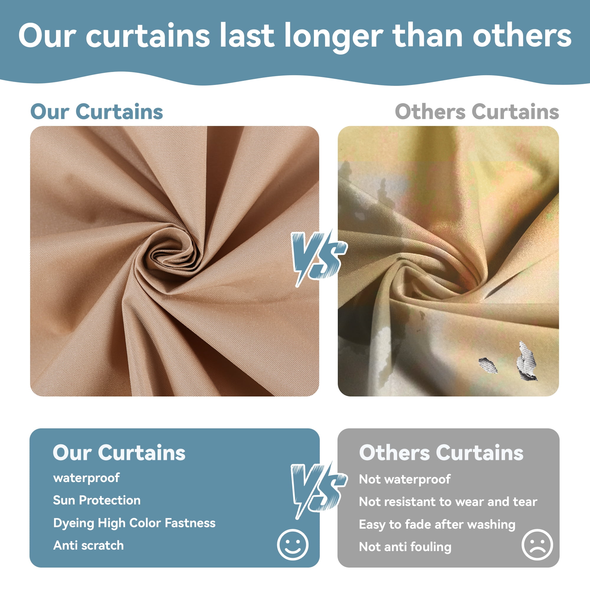 Covered Outdoor Universal 12'x16' Gazebo Curtain Replacement - 4-Panel Zippered Grey Sidewalls