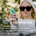 thumbnail image 4 of SABRE Fast Flip Top Pepper Gel with Snap-Clip Keychain, Mint, 1 Ct, New, Pocket Pepper Sprays, 4 of 13