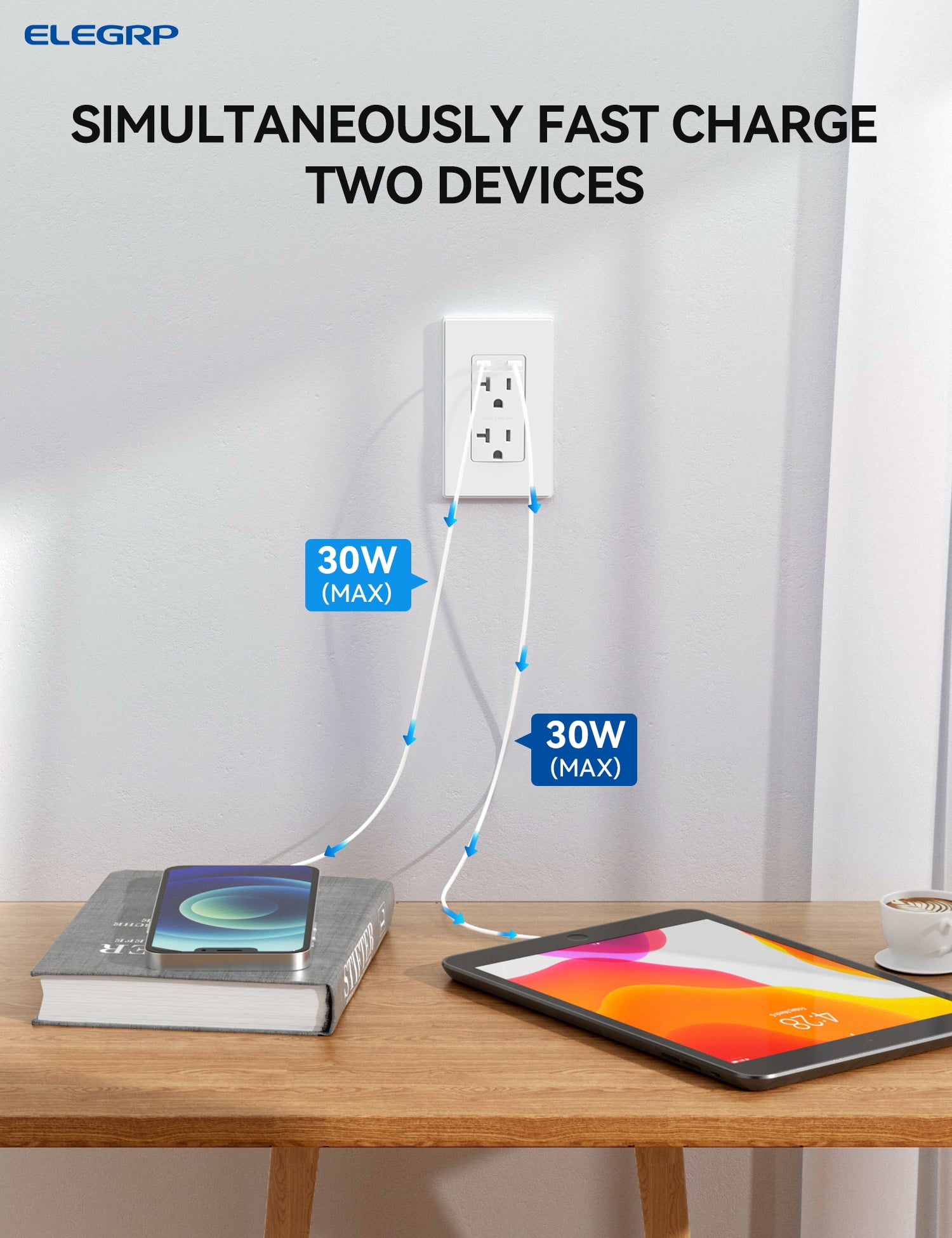 ELEGRP USB Outlets Receptacles, 65W Dual USB C Wall Outlet for Laptop, Power Delivery 20 Amp Tamper Resistant Electrical Outlet with USB C Ports, Wall Plate Included, UL Listed