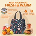 thumbnail image 5 of Pioneer Flower Floral Print Pattern Insulated Lunch Bag for Women & Adults,Large Portable Soft Cooler Lunch Bag,Thermal Food Storage Tote with Pearl Cotton,8.66L,8.75x5.75x9.5 Inch, 5 of 6