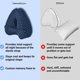 thumbnail image 3 of Smoothspine Alignment Pillow-Relieve Hip Pain Sciatica,Relieve Pain FREE Pillows,50% Offer, 3 of 5