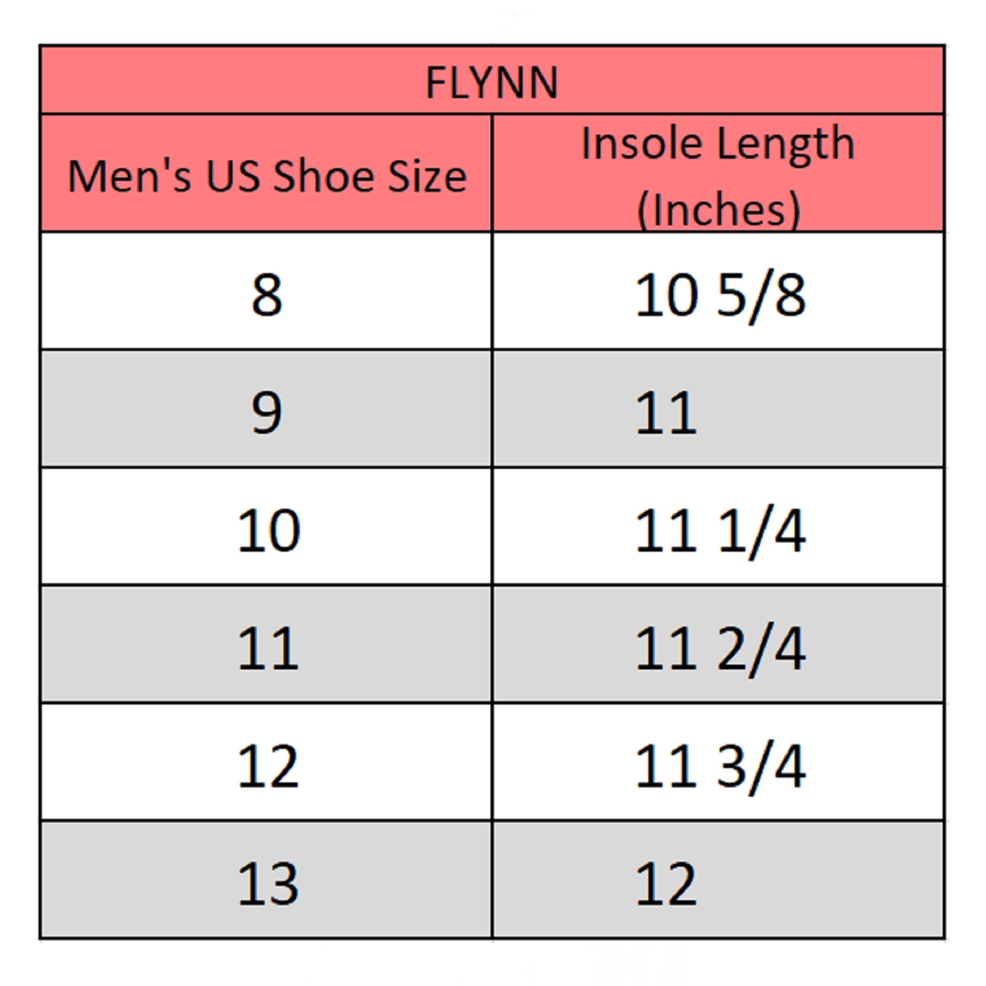 Alpine Swiss Flynn Mens Boat Shoes Casual Slip On Moccasin Loafers Sailing Deck Shoe So Light It Floats On Water - image 5 of 7