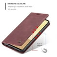 thumbnail image 4 of Dteck Case for Google Pixel 6 Pro (2021),Retro Shockproof Wallet Phone Case Kickstand Credit Card Slot Premium Protective PU Leather Flip Magnetic Cover,Winered, 4 of 6