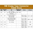 thumbnail image 2 of Sigma C-500 0.37 in. NM-SE Cable Cable Connector  100 per Box, 2 of 3